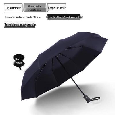 CNMF Fully Automatic Three-Fold Dual-Use Umbrella