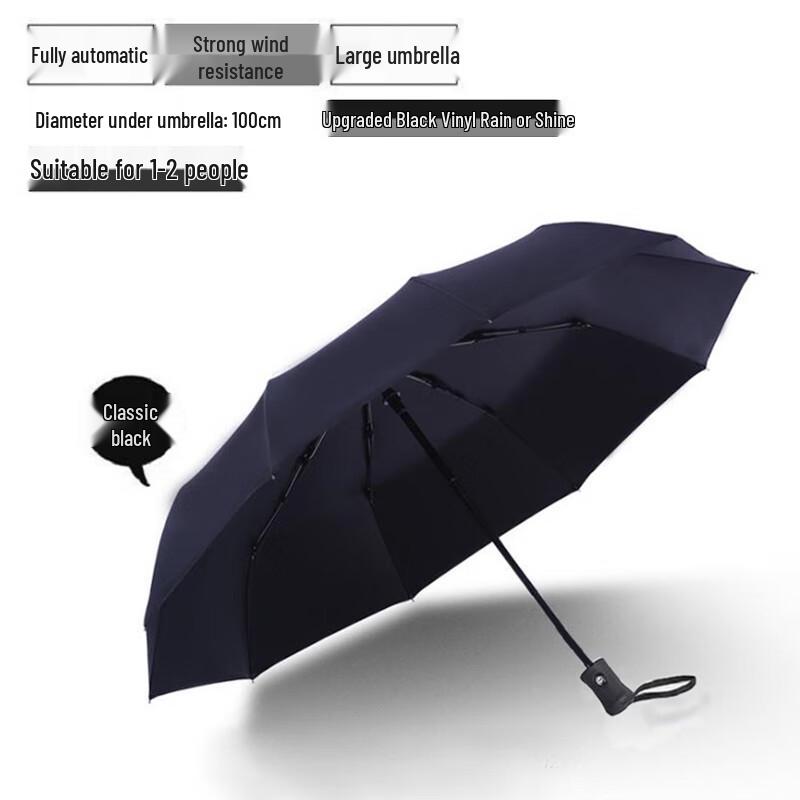 CNMF Fully Automatic Three-Fold Dual-Use Umbrella