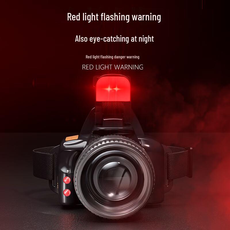 XuanYong T929 Rechargeable Headlamp