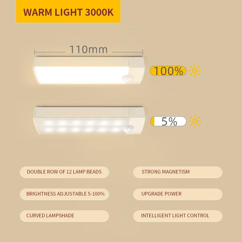 

Светодиодный светильник с датчиком движения под шкаф, перезаряжаемый через USB, ночник для кухонного шкафа, спальни, кладовки, гардероба, 11/20/30/40 см
