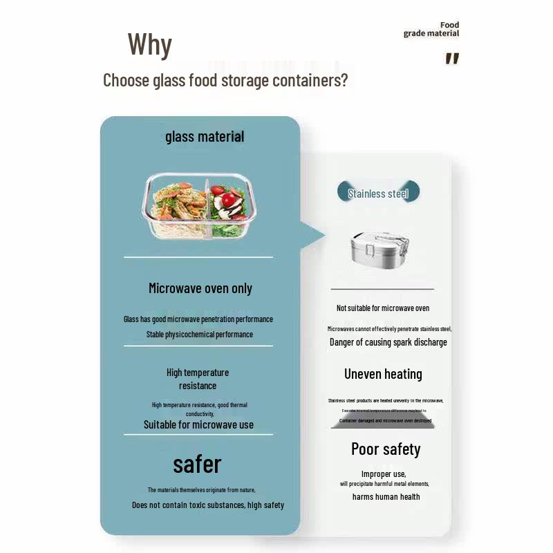Qiwei 2026 Glass Microwave Lunch Box