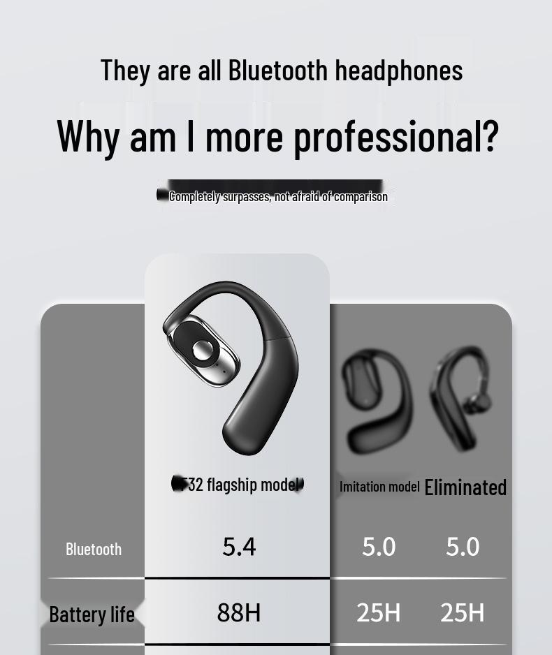 Wireless Bluetooth In-ear Earphones with Noise Cancelling & Long Battery Life for Running, Business & Driving