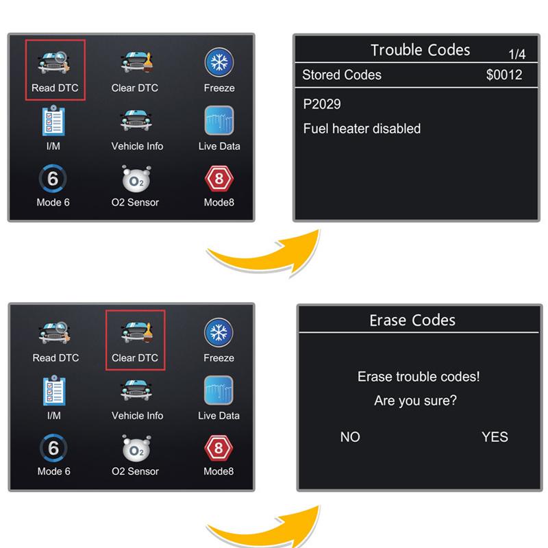 OBD2 V519 Professional Mechanic Scanner Live Data Diagnostic Code Reader Tool for Check Engine Light Read And Erase Codes