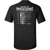 Gadsden and Culpeper History of American Defiance T-Shirt (Black)
