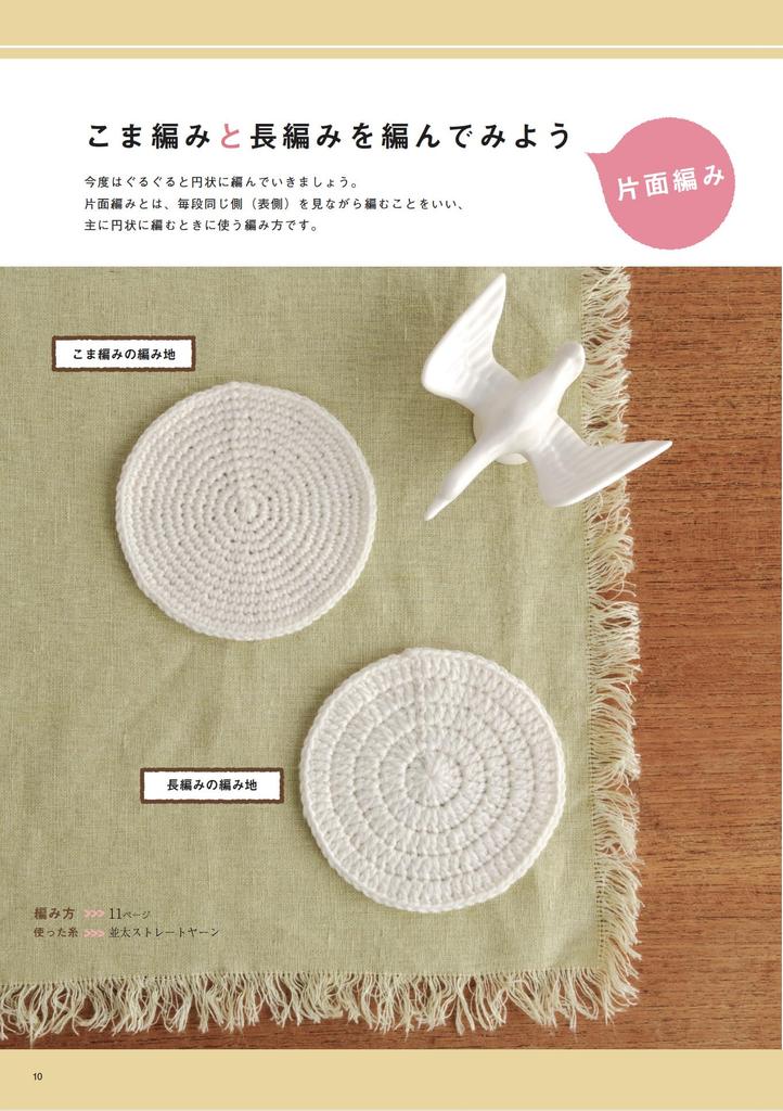 The Guide for Basic Crochet Boutique Series Easiest-to-understand Beginners!! (Lady No. 8691)