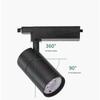 Shengbey FF Series LED Track Spotlight