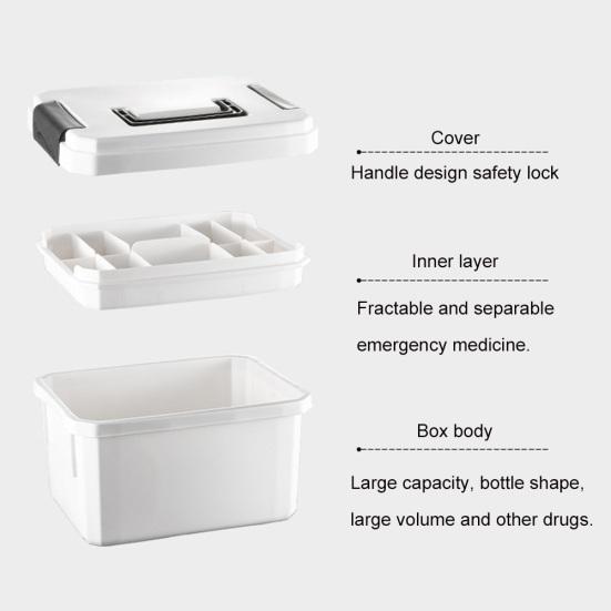 Bærbar Plast Hjemme Medisinkoffert Helsevesen Legemiddel Førstehjelpsskrin Oppbevaringsboks
