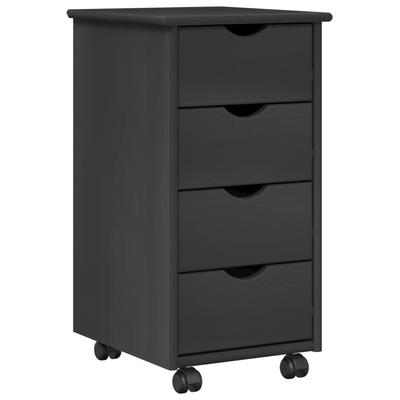 Úložné prostory – Úložné boxy
