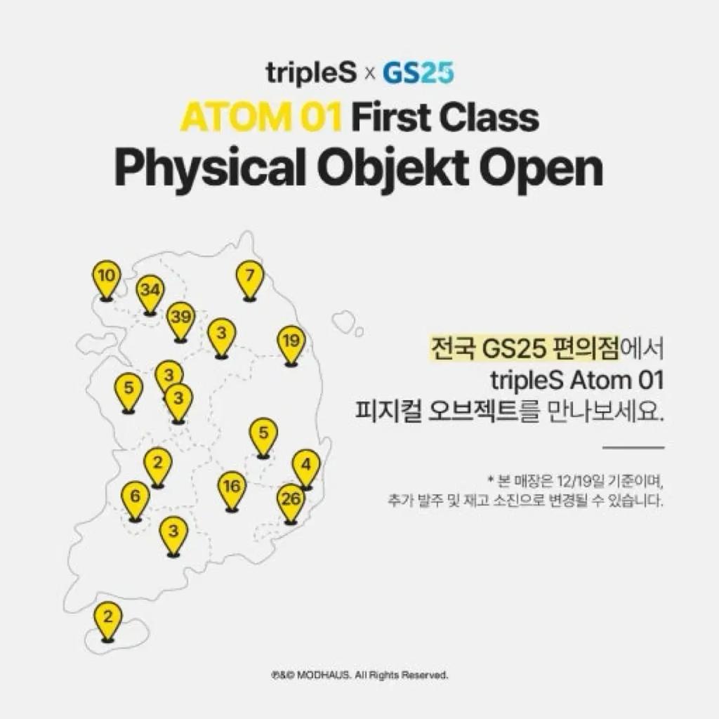 TRIPLES GS25 Object Stand Used