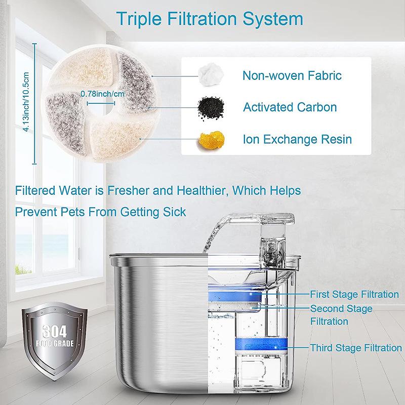 Smart Stainless Steel Pet Water Fountain with Sensor and Filter