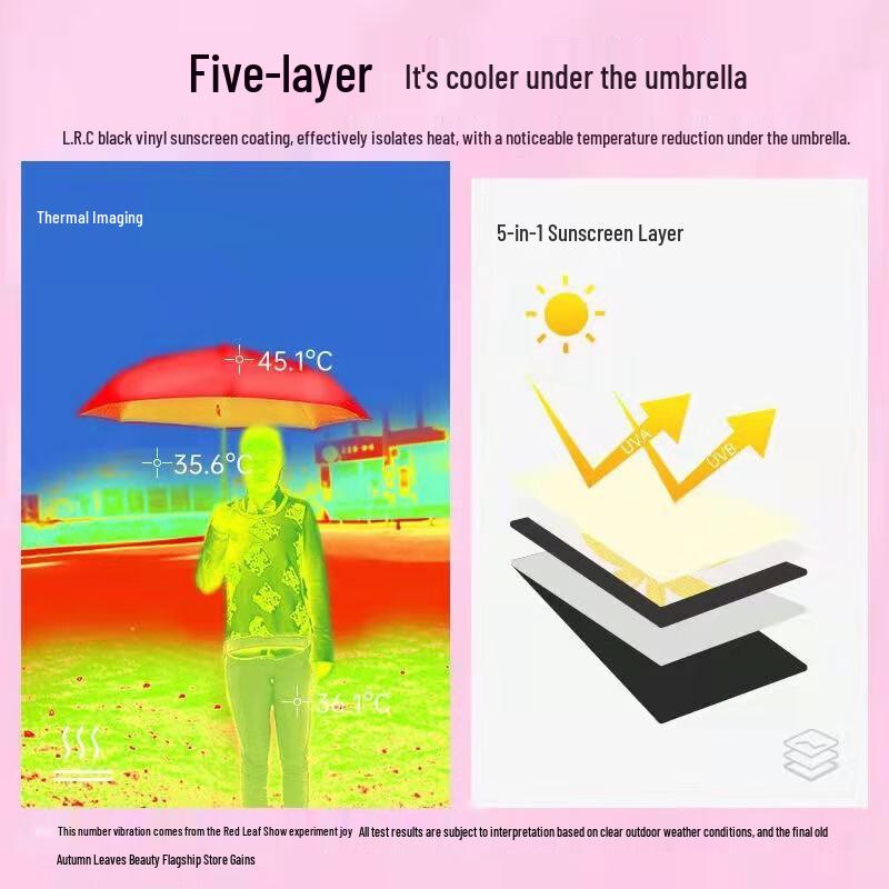 Hongye Compact UV Protection Umbrella