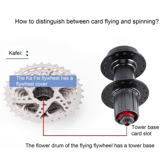 Bicycle Flywheels Remover Bike Freewheel Disassembly Tool Road Mountain Bike Repair Tool for Removing And Installing Flywheels