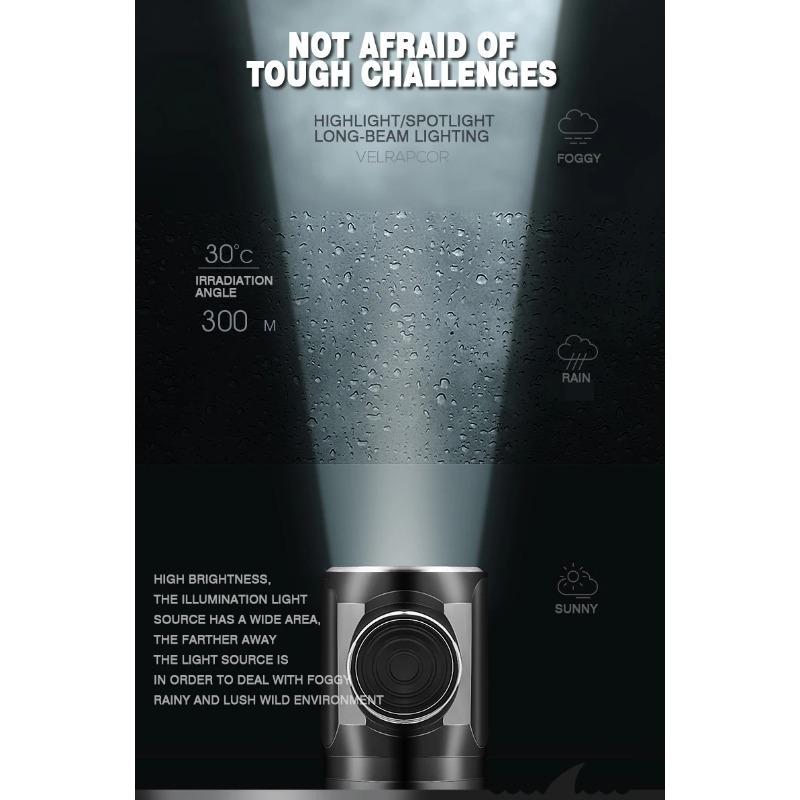 ES03 3*SST20 3000LM Powerful LED Flashlight USB Rechargeable 18350 6Mode Super Bright Torch for Camping Mountaineer