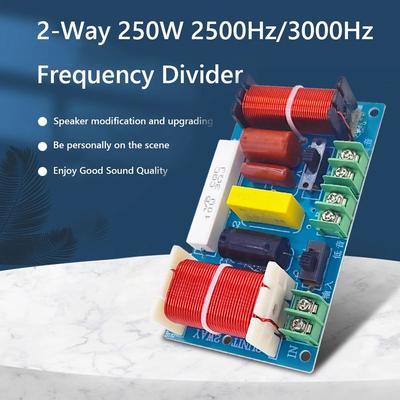 Módulos DIY – Módulos electrónicos