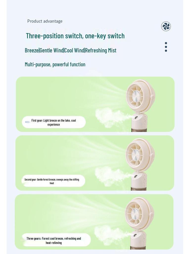 Portable Rechargeable Handheld Mini Electric Spray Fan with USB for Summer Humidifying