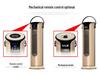 Remote Controlled Waterproof Energy-Saving Tower Heater Fan & Small Air Conditioner