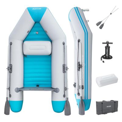 Deportes acuáticos – Botes de remos