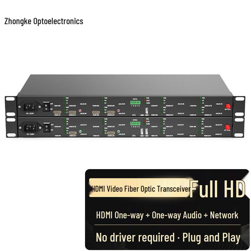 

Zhongke Optoelectronics 2-Channel HDMI Fiber Optic Transceiver
