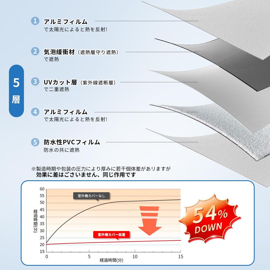 Comfynest Outdoor Unit Air Conditioner Unit Sun Heat Snow Dust Heat Belt 95 X 45 Air Conditioner Unit Outdoor Unit Energy Heat Easy Energy Saving