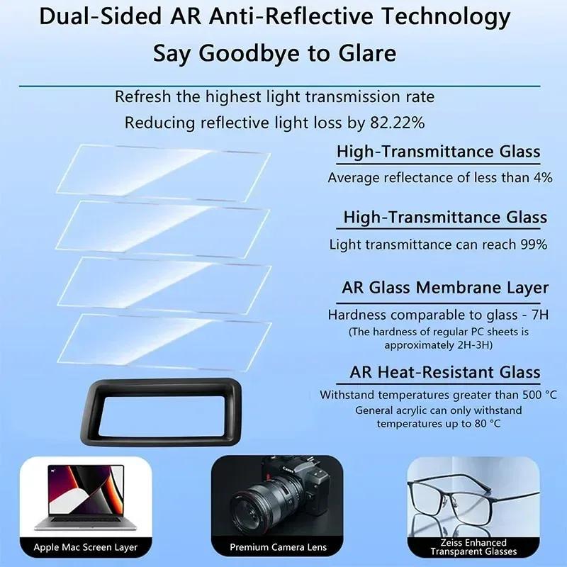 For Haval Raptor MengLong -2025 Car Hud Display Protective Cover HD Tempered Glass Anti Reflection Head Up Screen Protector