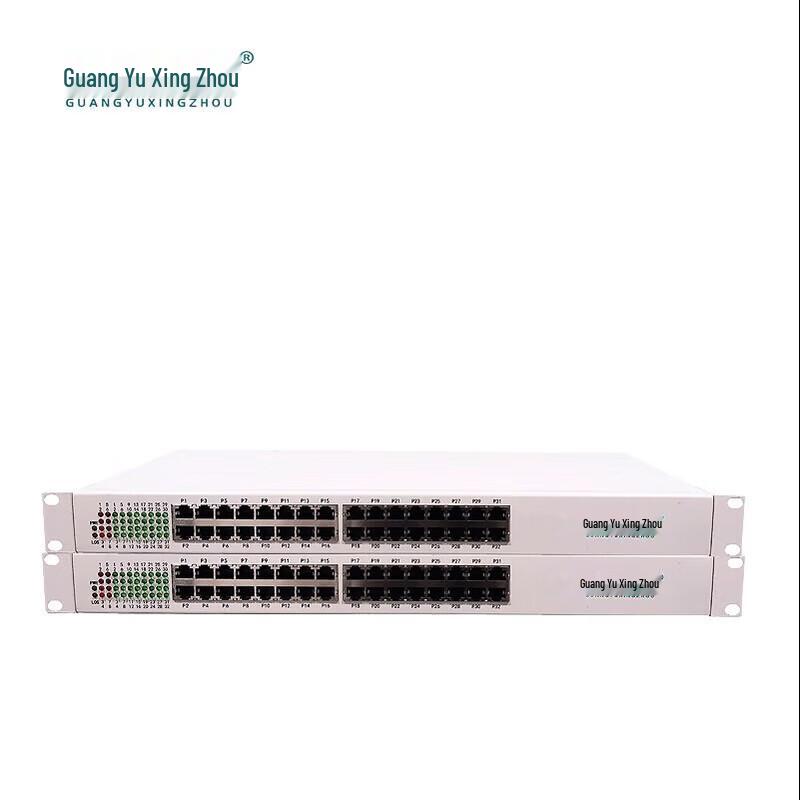 Guangyuxingzhou Multi-Service Optical Multiplexer