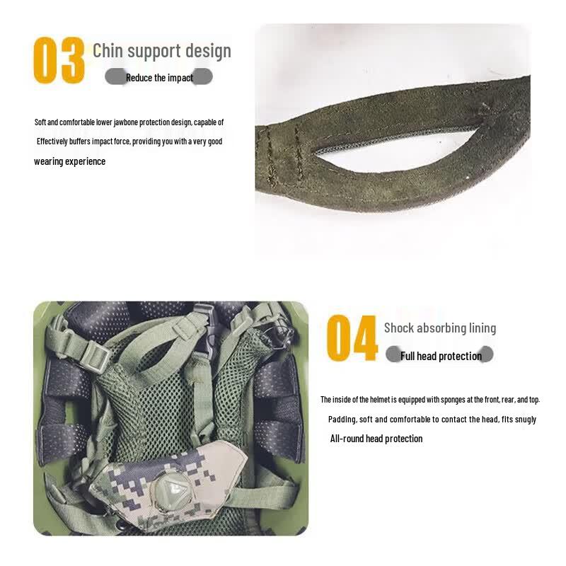 Qiaolvwan Kevlar Lightweight Protective Helmet