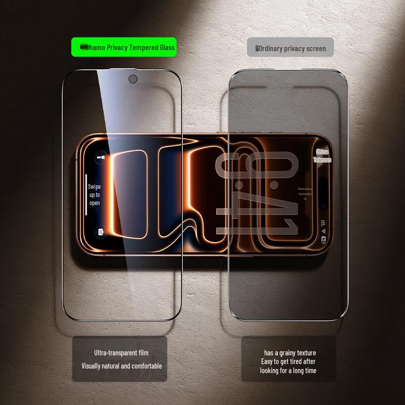 Shamo Datenschutz Panzerglas Displayschutz für iPhone