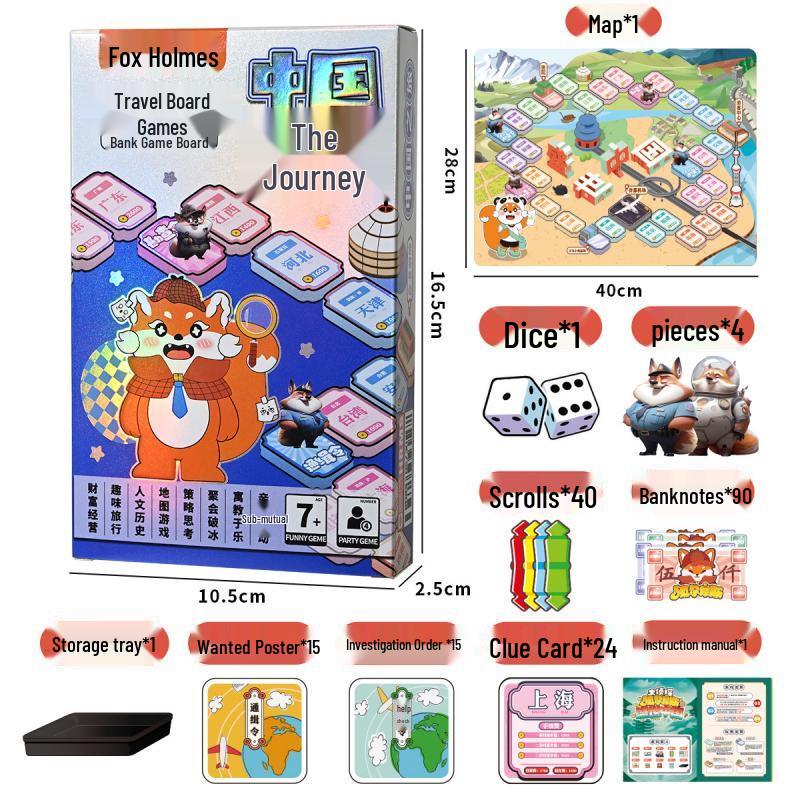 Brangdy World Tour Strategy & Business Simulation Card Game
