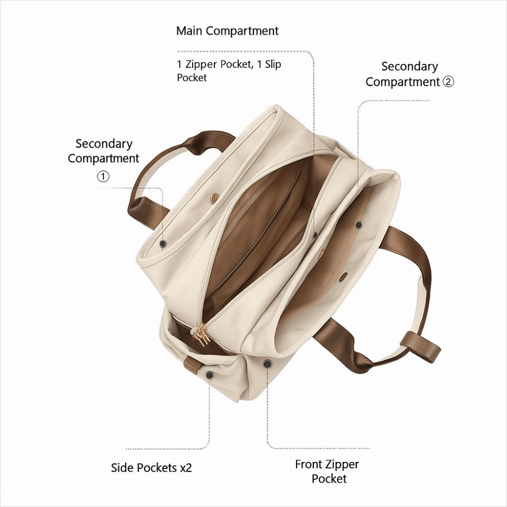 Versatile Solid Color Women's Handbag Waterproof Large Capacity Top Handle Bags Multi-Layer Canvas Bag for Women