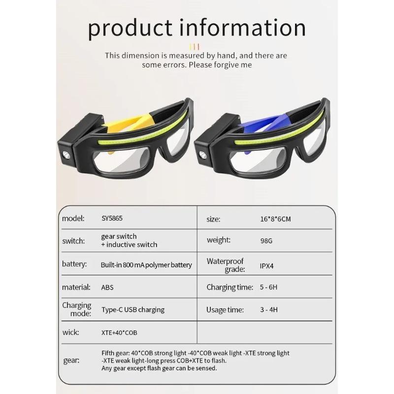 Waterproof Adjustable Headlight 90 Degree Rotation 5 Modes Wave Sensor Control High Brightness for Outdoor Job Site Lighting