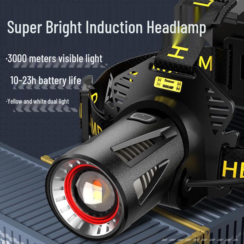 Tianhuo Laser 17W Dual-Light Rechargeable Headlamp