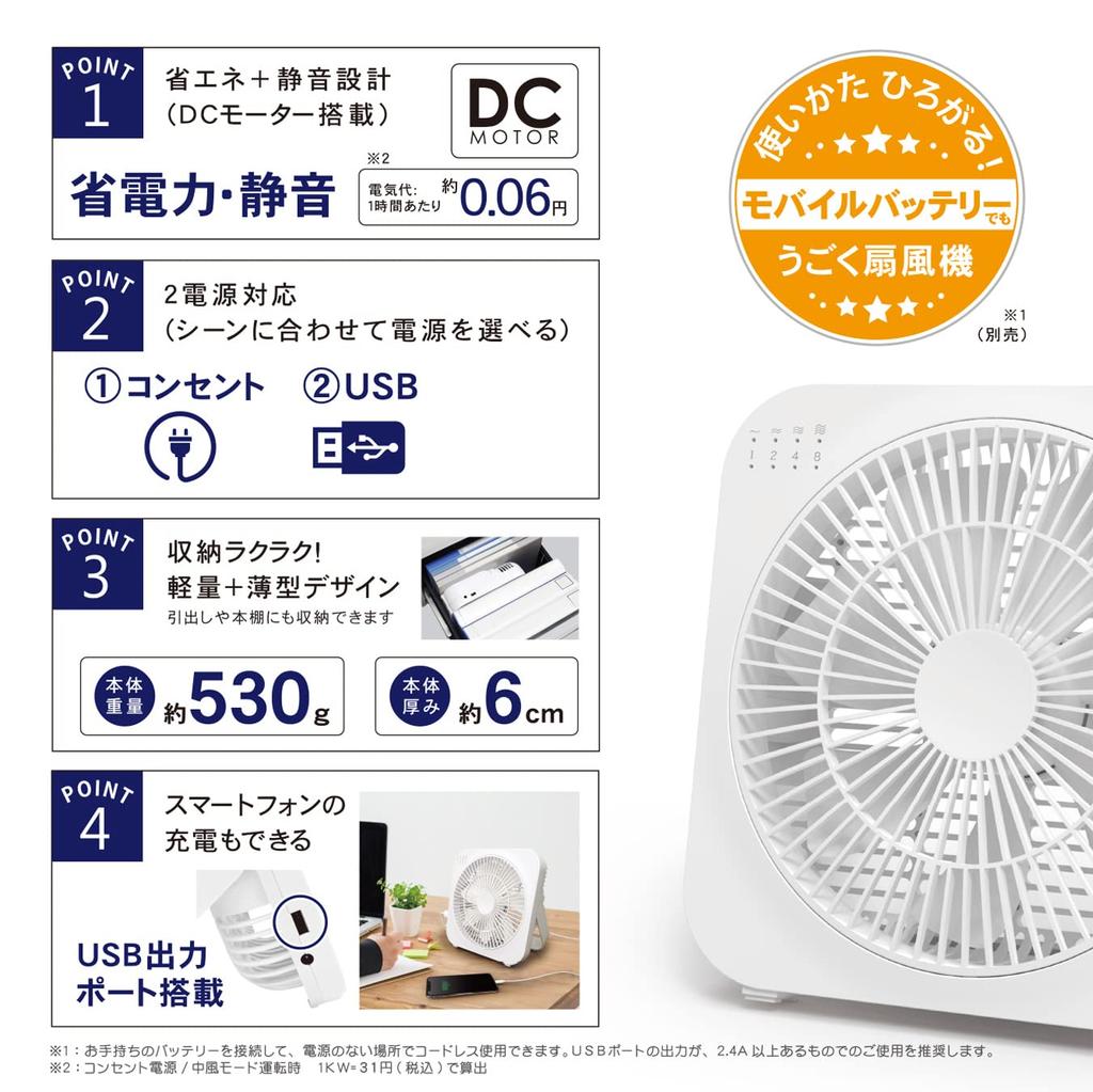 Topland Tabletop Desk Anywhere Equipped with DC Box Compatible with 2 Power Sources also charge Energy White Fan, Fan, Fan, Motor, Type, (AC/USB),