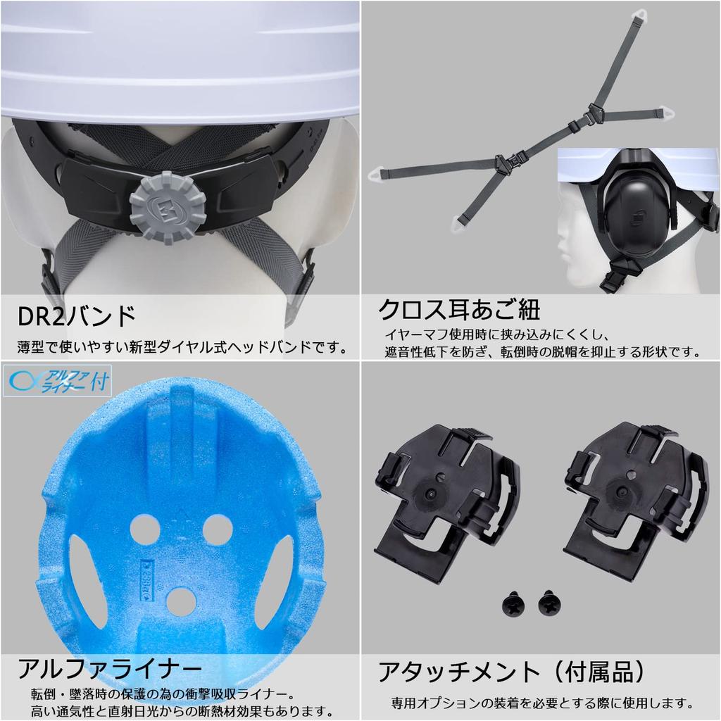 Work with Ventilation with KP Orange [Midori Anzen] Helmet, ABS, Holes, SC23BV, DR2, ( Liner),