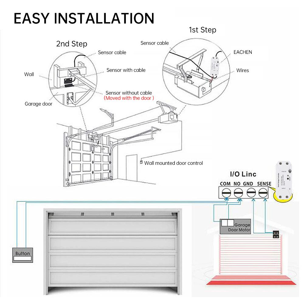 Garage Door Opener Tuya WiFi Smart Gate APP Voice Controller Smart Life Remote Control Works With Alexa Google Home Assistant
