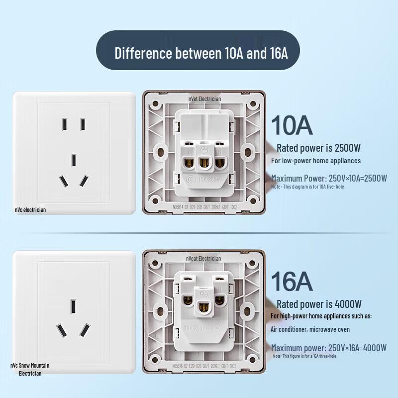 NVC N05 Series Wall Switches and Sockets