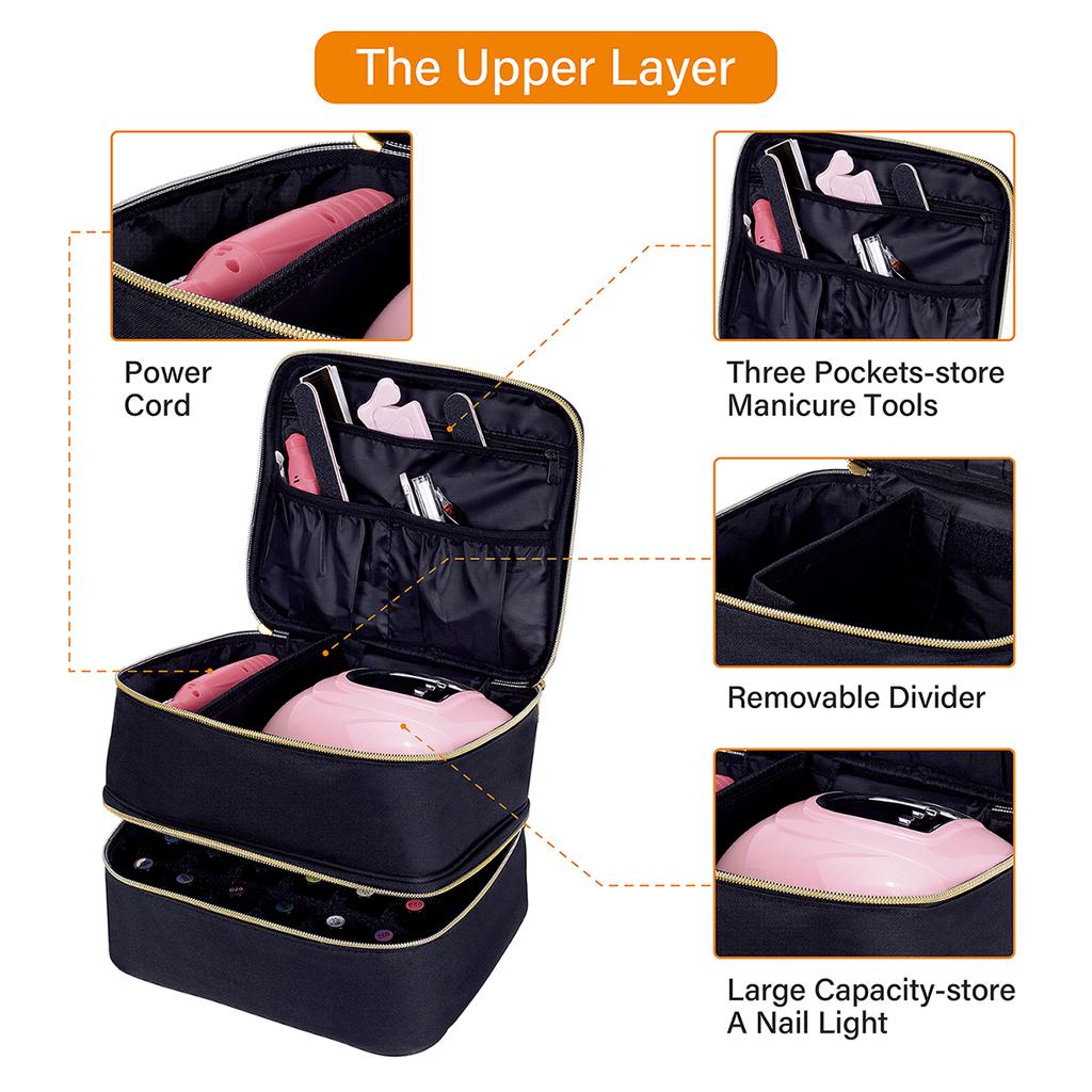 Nail Polish Organizer Handheld Double Layer CosmeticOrganizer Tote Bag For Girls And Women Nail Art, EssentialOil, Cosmetic Set