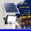 2024 Solar Floodlight: Outdoor Courtyard & Street Lighting, 300W-10000W