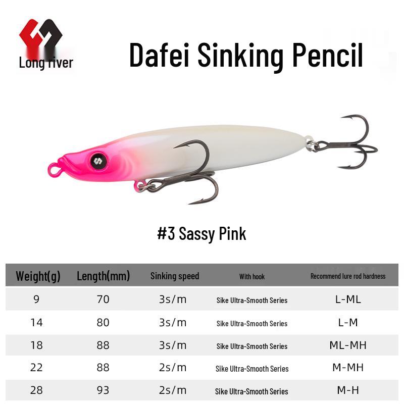 Long River Deep Diving High-Frequency Vibration Lure for Perch and Aspius, Red Tail Design