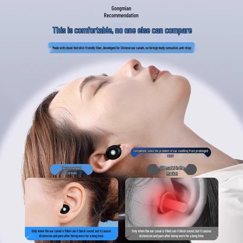 Comfortable Noise-Reducing Sleep Earplugs: Soundproof, Gentle On Ears, Ideal for Snoring and Nighttime Noise.