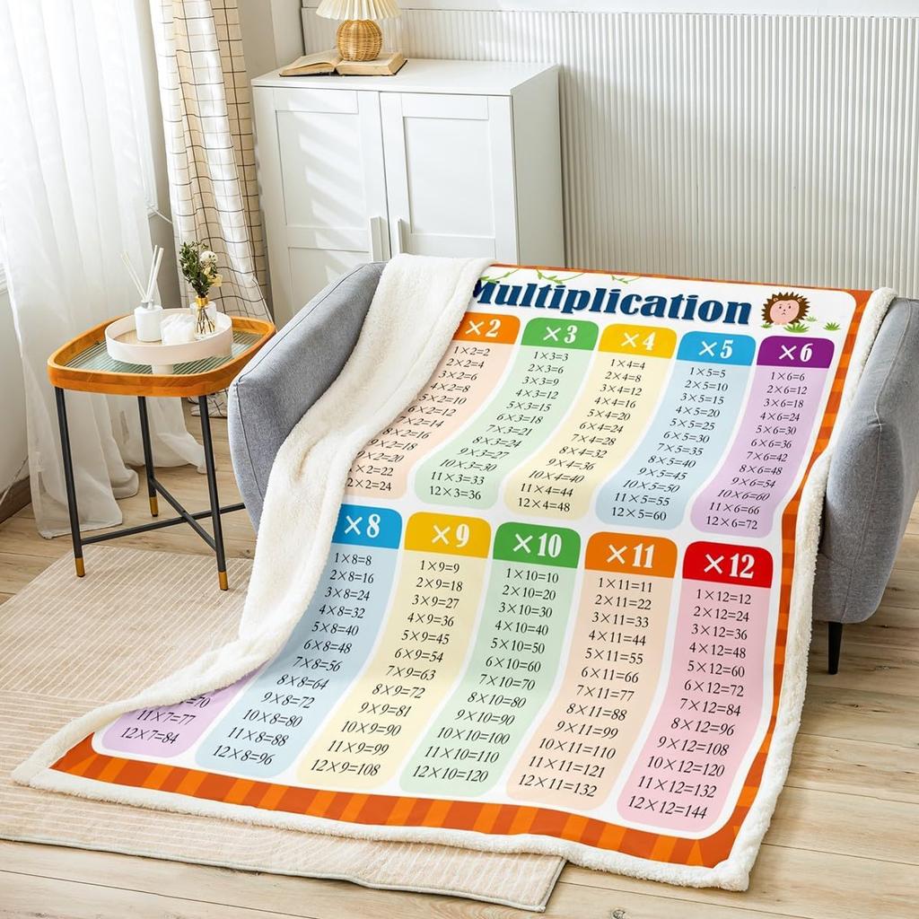 Counting Numbers Educational Blanket Soft Sherpa Throw Learning Tool for Kids Math Practice Bedroom Nursery Decor