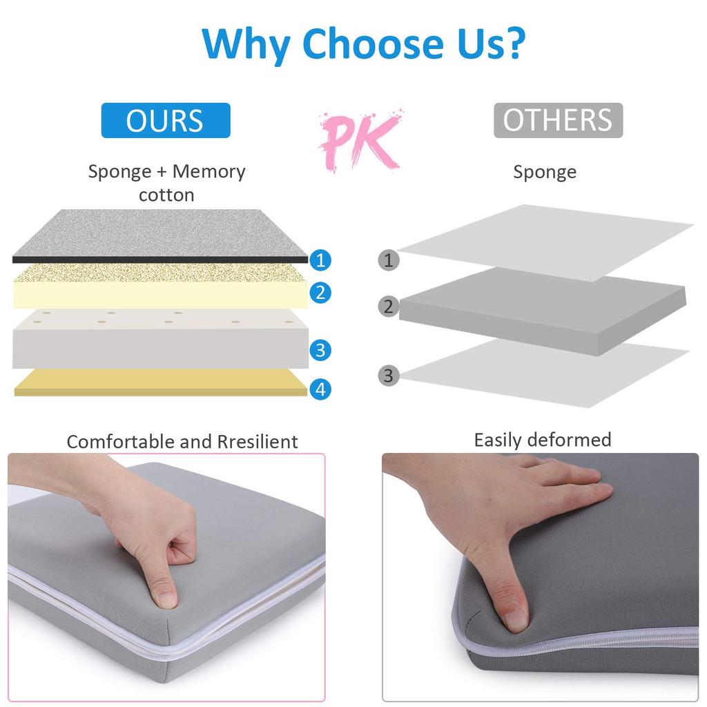 JJGoo Bath Kneeler with Elbow Rest Pad Set, 1.5 inch Kneeling Pad Mat for Bathtub - Gray