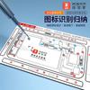 YCS Screw Storage Magnetic Pad For iPhone X XR XS 11 12 13 14 15 16 PRO MAX PLUS MINI Screw Memory Pad Storage Repair Tools