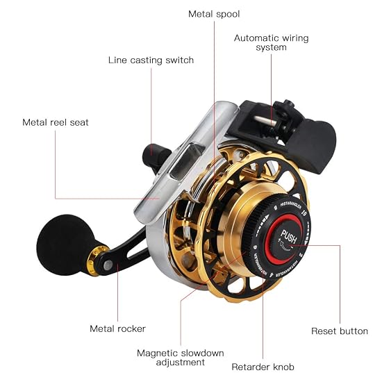 HEIYE Raft Reel Automatic Wire Spread 10+1BB Fly Fishing Reel Aluminum Alloy Fishing Reel Left/Right