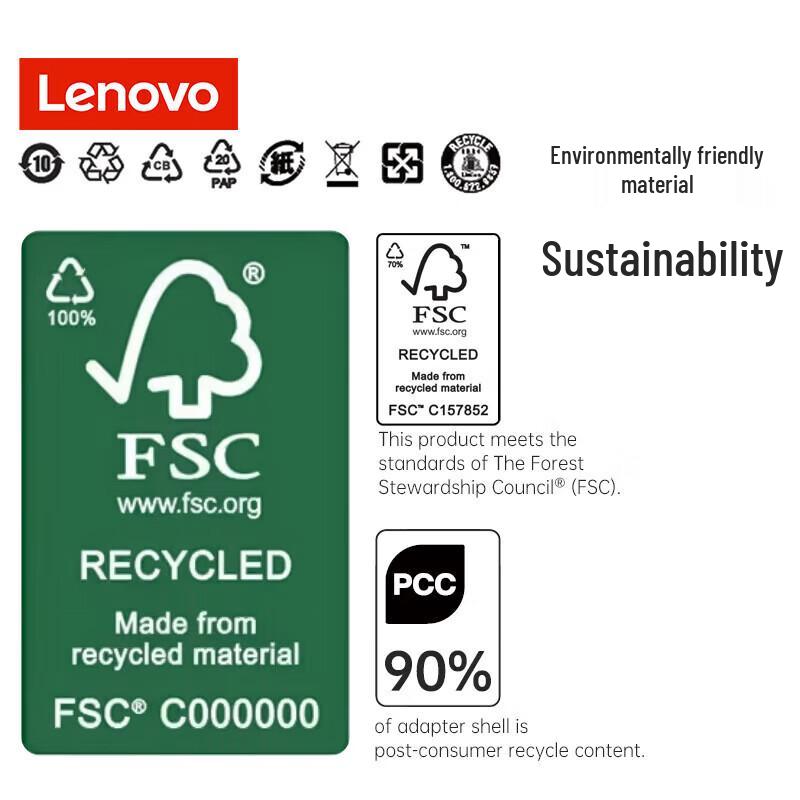 Lenovo 65W Type-C Laptop Power Adapter