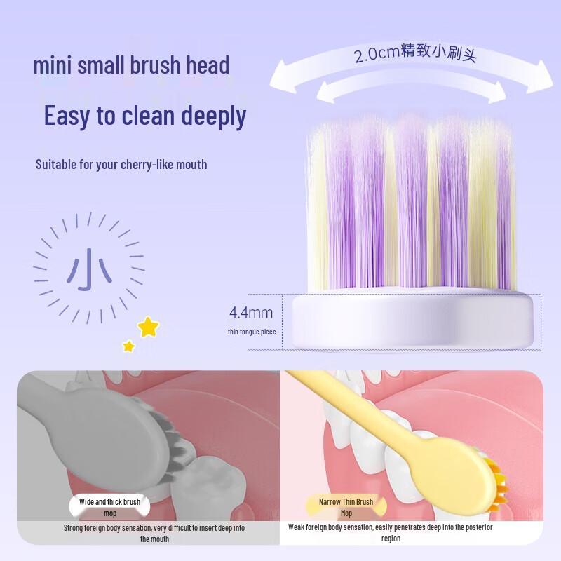 

Namei Soft Bristle Antibacterial Toothbrush (2-pack)