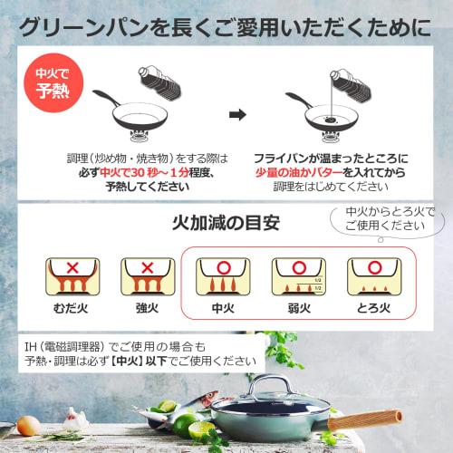 GREENPAN Wok Pan/Stir-fry Pan, 28cm, Induction/Gas Compatible, PFAS-Free, Non-Stick, Easy-Clean, Deep, Natural Wood Handle, Mayflower Design (CC001904
