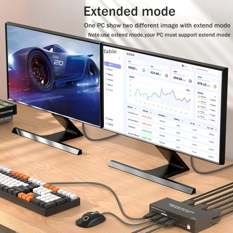 2X2 2 HDMI Port KVM Switch Dual Monitor 4K 60Hz for 2 Ports Extended Display USB 3.0 2-in-2 PC Mouse Keyboard