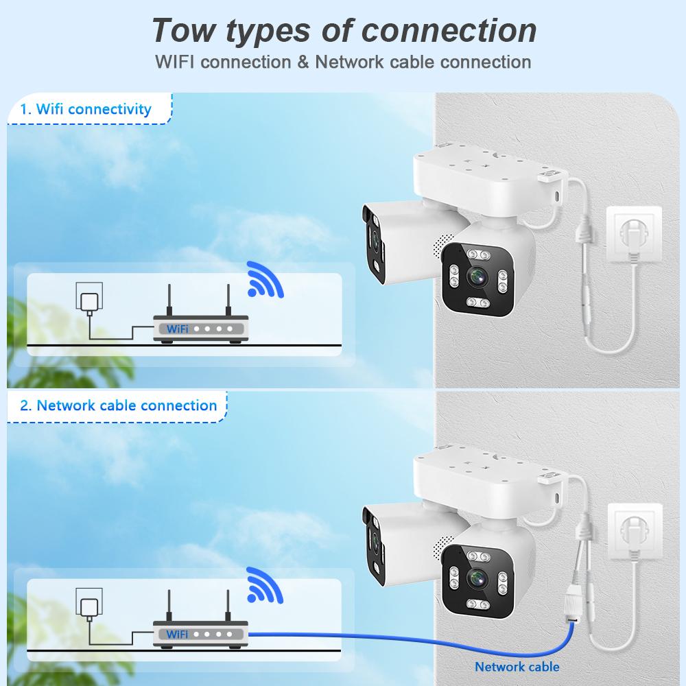 AIOOK ICAM365 APP Sicherheitskamera Außen Wasserdicht Dual-Linse HD 10MP 10X Zoom WiFi CCTV Nachtsicht Zwei-Wege-Interkom PTZ Fernansicht