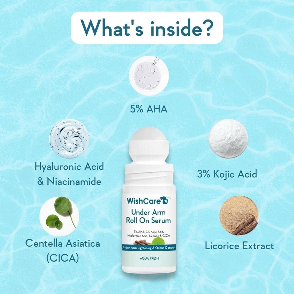 WishCare Underarm Roll On Serum 50ml Pack of 1 for Brightening, Odour Control, Hydrating, Long-Lasting Fragrance