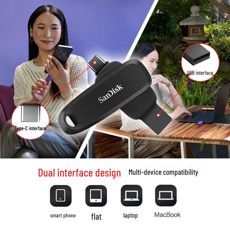 SanDisk Dual Drive Go USB-C Flash Drive